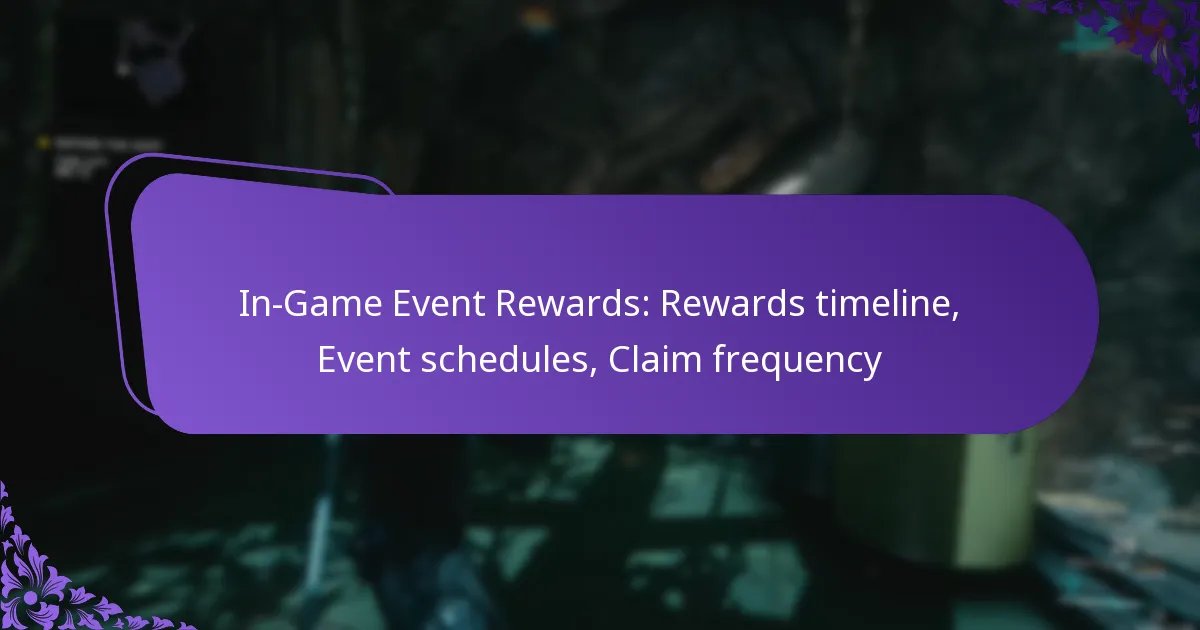 In-Game Event Rewards: Rewards timeline, Event schedules, Claim frequency